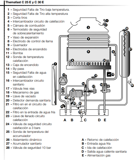 La imagen tiene un atributo ALT vacío; su nombre de archivo es ce86bfe9065f562a18b5de029f1257c3.png