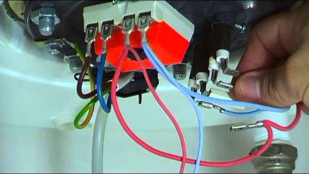 termo problemas luz